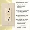 Faith Self-Test 15A TR GFCI Outlet Receptacle with Wall Plate, Ivory GLS-15ATR-IV